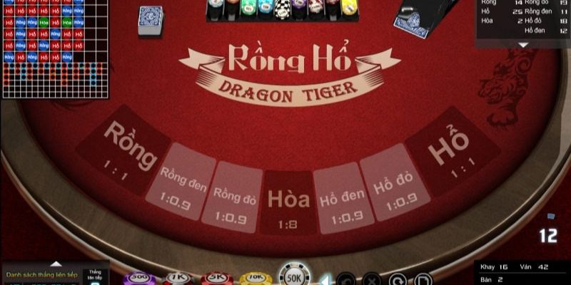 casino 5m Bữa tiệc dành cho thanh thiếu niên 20-20